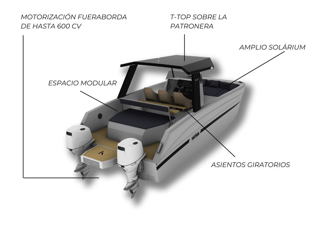 Representación 3D del catamarán Kattum K28 con detalles técnicos y especificaciones del barco.